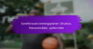 Soneforsvars treningsplaner: Struktur, fokusområder, spillerroller