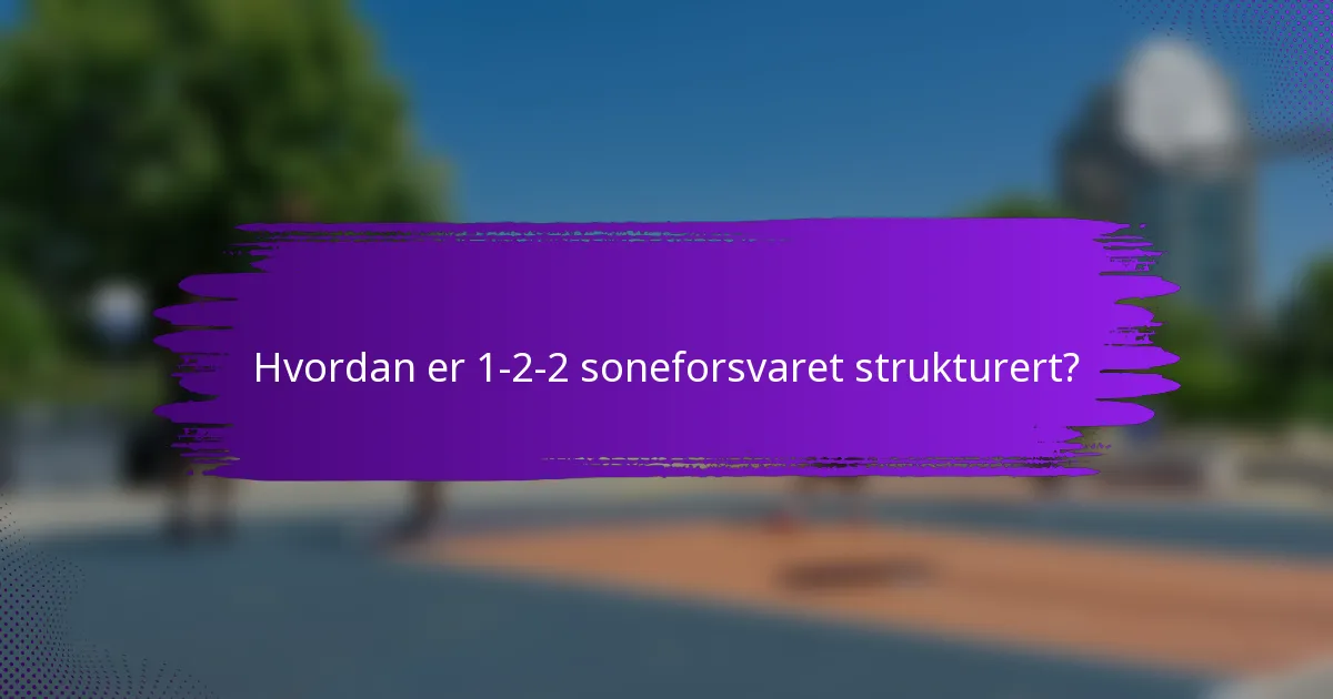 Hvordan er 1-2-2 soneforsvaret strukturert?